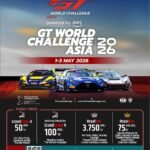 Tickets Still Available for GT World Challenge Asia 2026 at Mandalika: Prices with Exclusive Packages Ticket tiers and fan perks at The GT World Challenge Asia 2026